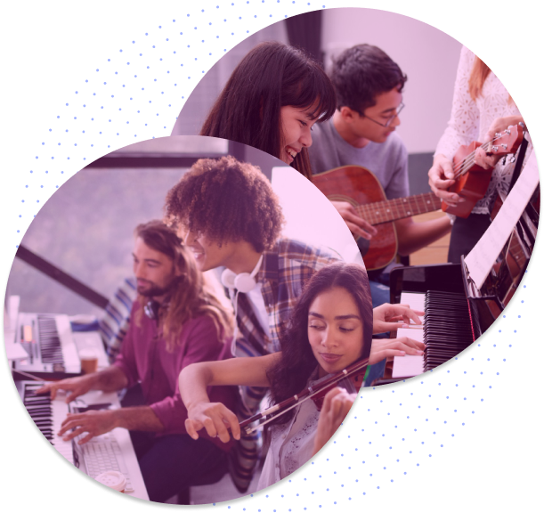 Special Interest Groups